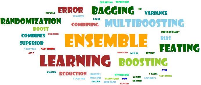 Ensemble Learning